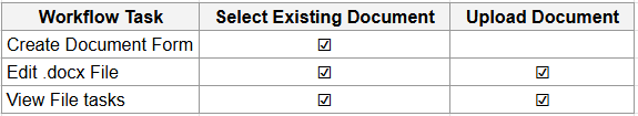 configure-selected-uploaded-doc